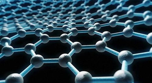 無機粉體新材料領域中那些熱點產(chǎn)品一覽